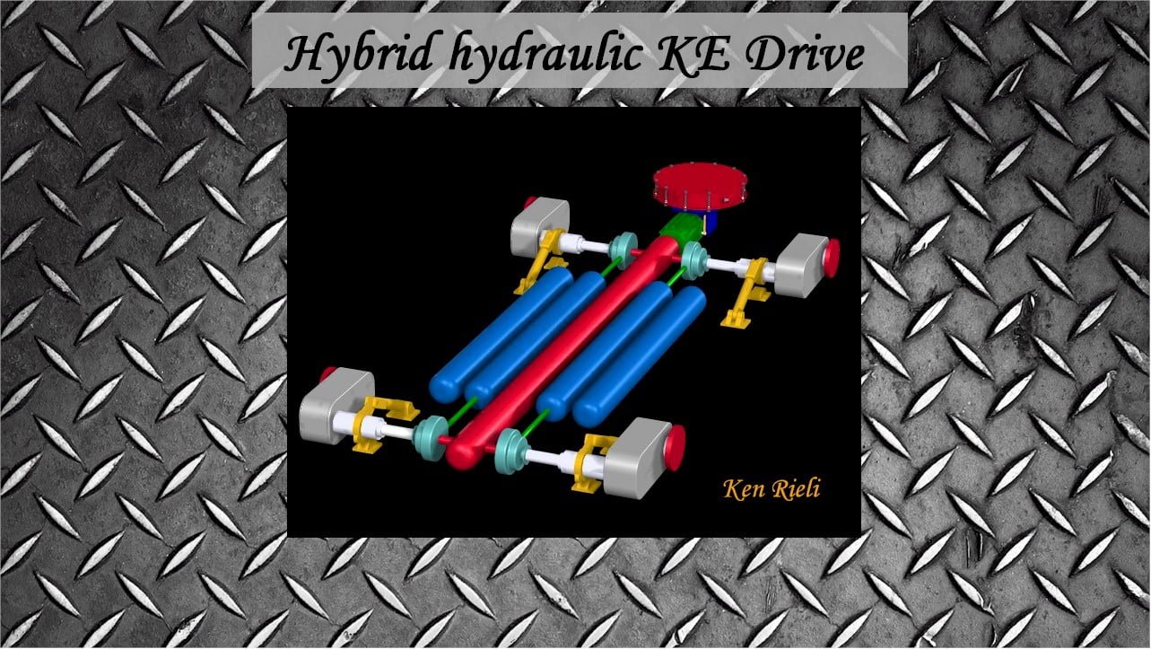High efficiency turbine-hydraulic drive
